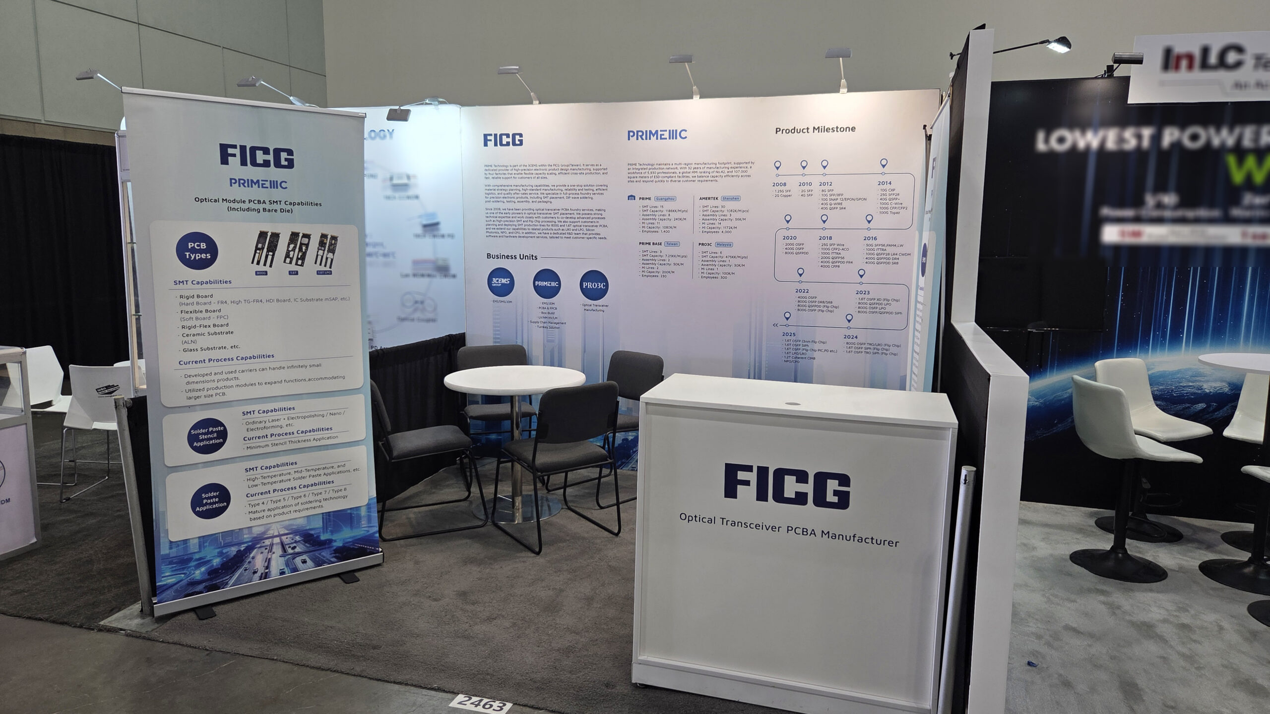 FICG to Showcase Optical Technologies at OFC 2026, Expanding Global Presence